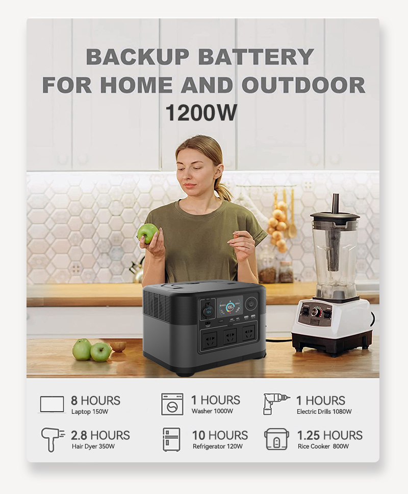 2026 new 220V 110V 1200W porta - đánh giá và giá Portable Power Station