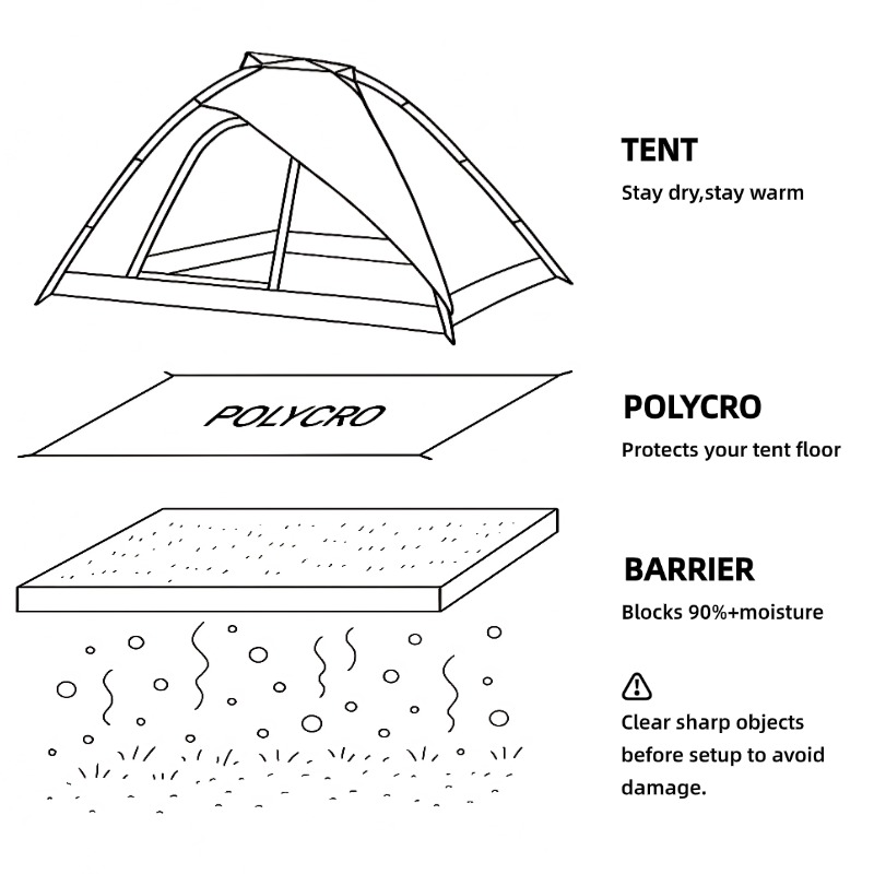 [HODR GEAR]Ultralight Polycro  - đánh giá và giá Outdoor Camping Tarp