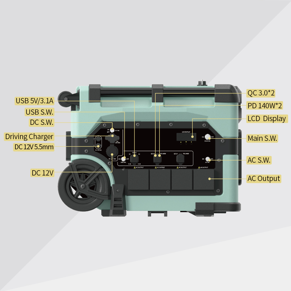 Portable 7680Wh Smart Monitori - đánh giá và giá Portable Power Station
