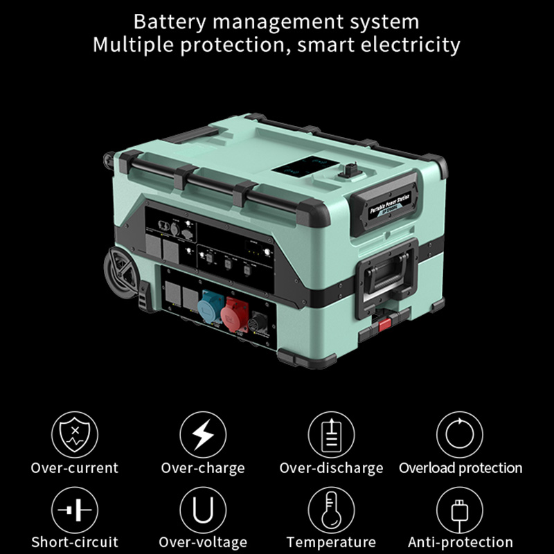 Smart Home 12000w Portable Ene - đánh giá và giá Portable Power Station